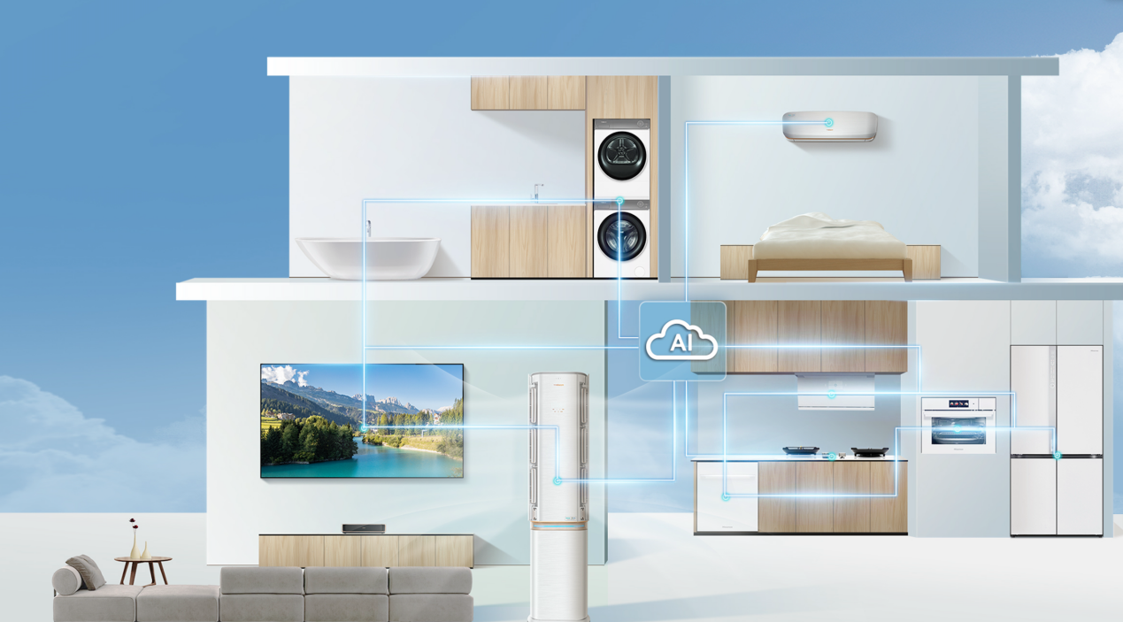 AI让生活更简单，海信垂类智能体革新家电生态
