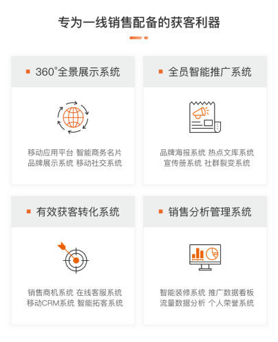 中小企业转型必做：宁夏全网营销推广五大策略解析