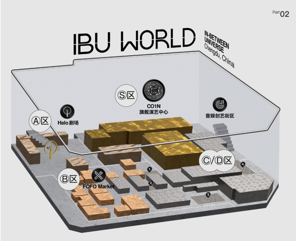 COIN借助HyperLive重构夜娱生态，IBU WORLD五店齐开计划正式启动第7张