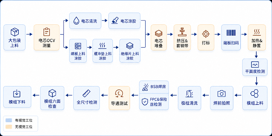900微信图片_20260715144447_610_16.png